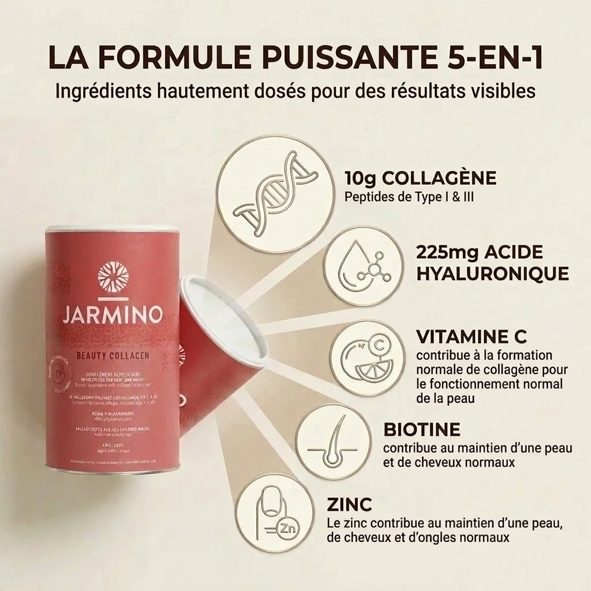 Pack de réserve Collagène Beauté - Image 3